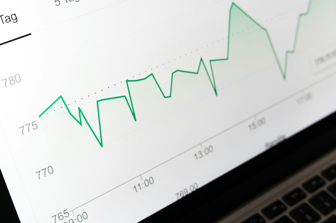 productivity data analysis