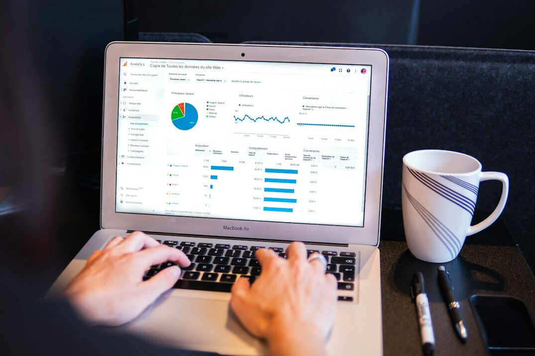 productivity data analysis